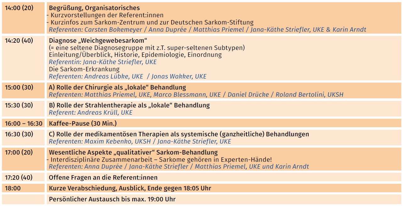 Screenshot Programm Patiententag SARK HH 17 11 2023