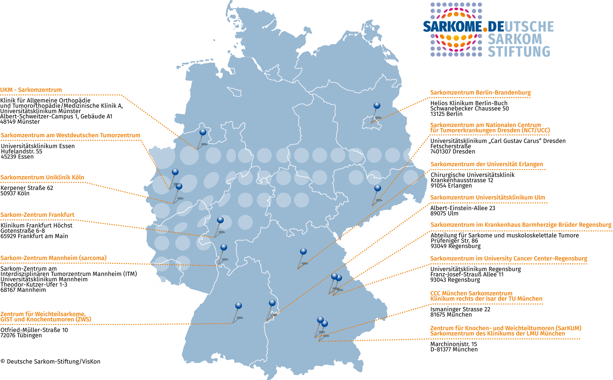 DSS21 Karte Sarkomzentren Dez 2021