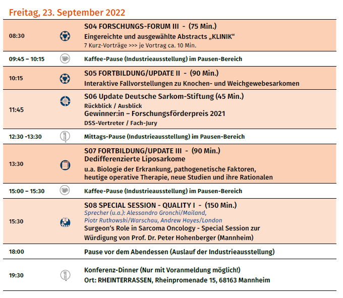 SK22 Tag 2 Programm