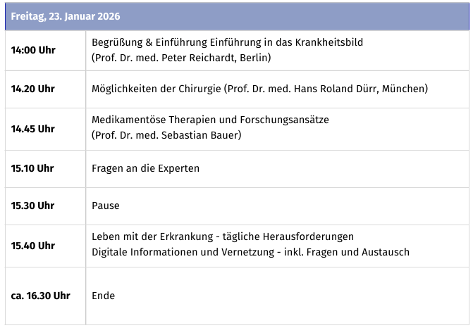 TGCT_Patiententag_Agenda_neu.png
