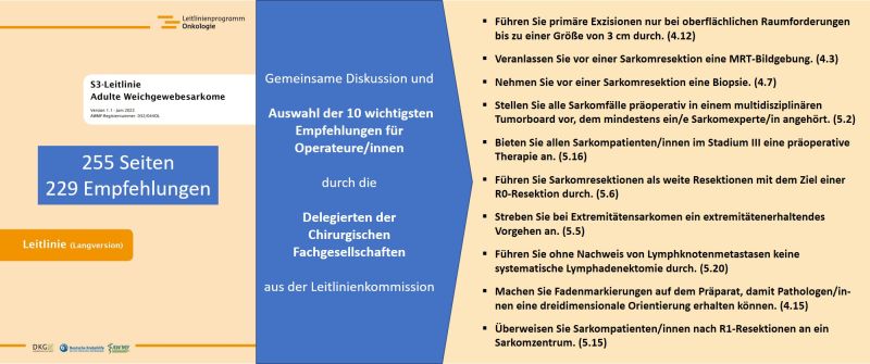 Top 10 Empfehlungen Chirurgen
